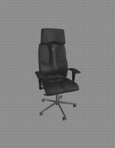 Las mejores sillas profesionales ergonómicos mochila evolutiva y ergonómica amarsupiel mouse 3m ergonómico negro em500gps sillonesoficina ergonómicos
