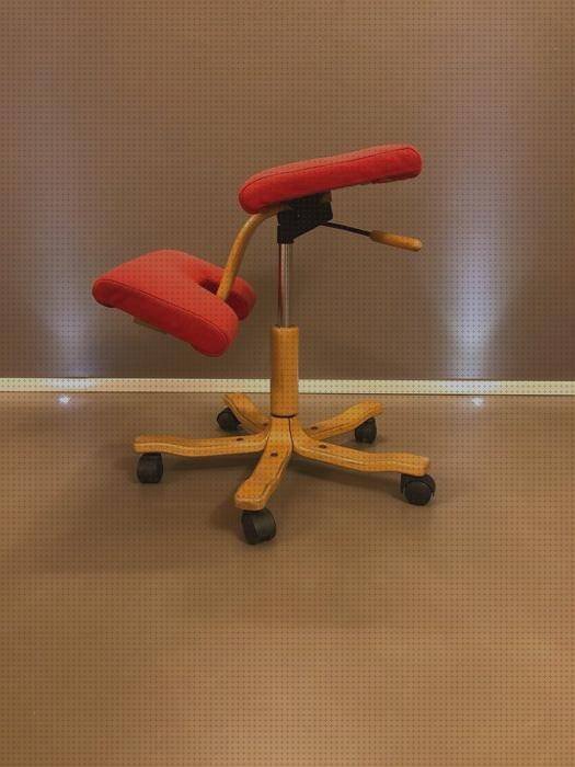 Las mejores marcas de stokke ergonómica stokke ergonómica wings