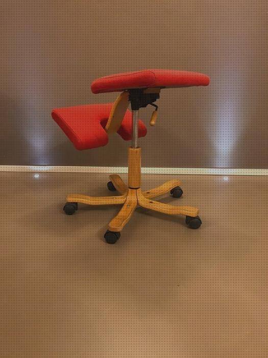Review de stokke ergonómica wings