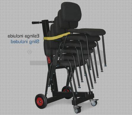 ¿Dónde poder comprar tarimas ergonómicas?