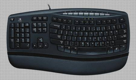 Review de teclado ergonómico con correa