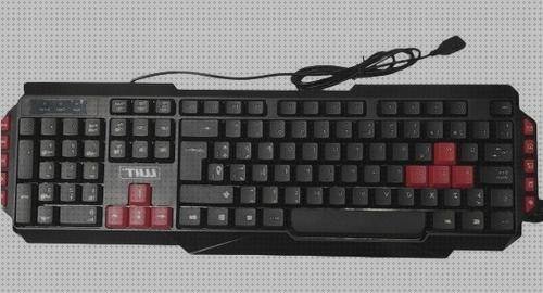 Las mejores teclados teclado ergonómico con ñ
