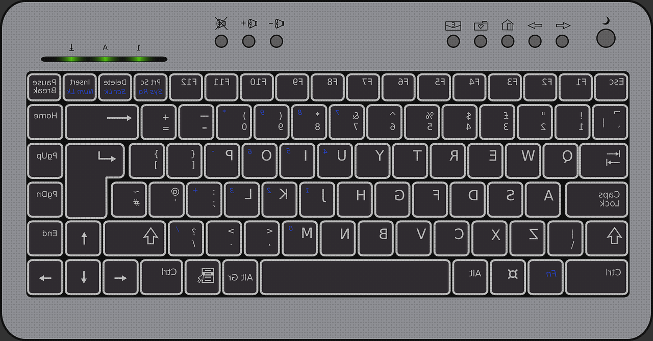 Las mejores marcas de teclados teclado numérico ergonómico