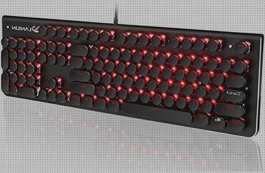 Las mejores marcas de ergonómicos teclado ordenador ergonómico con luz