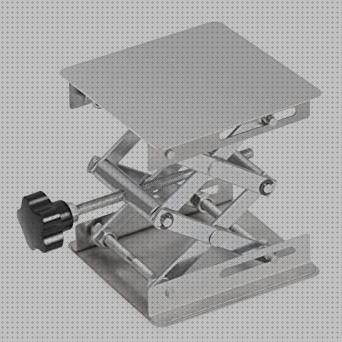 Review de tijera de laboratorio ergonómica