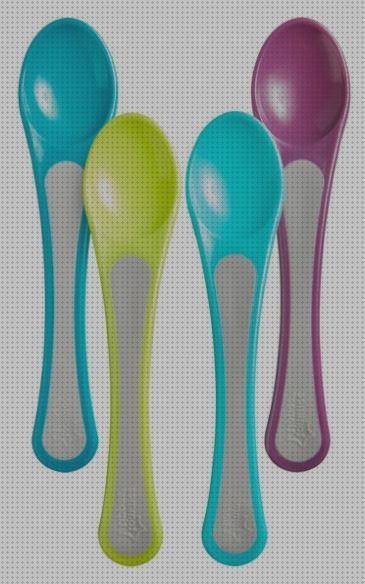 22 Mejores tommee ergonomicos del mundo