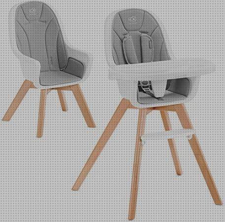 Las mejores marcas de trona ergonómica