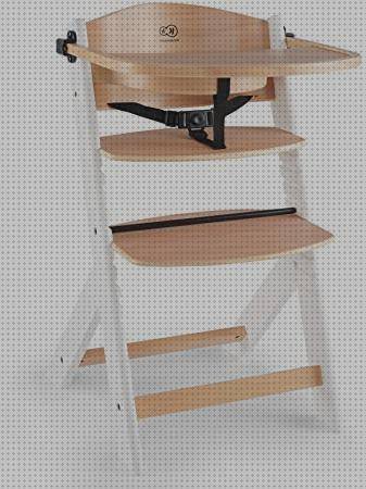 Las mejores tronas ergonómicas