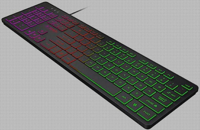 Análisis de los 11 mejores productos ultra ergonomicos