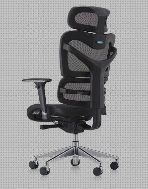 TOP 23 veronica ergonomicos