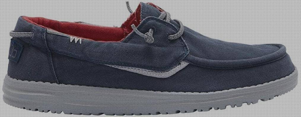 Las mejores zapatos ergonómicos sillas profesionales ergonómicos mochila evolutiva y ergonómica amarsupiel zapatos ergonómicos verano de hombre